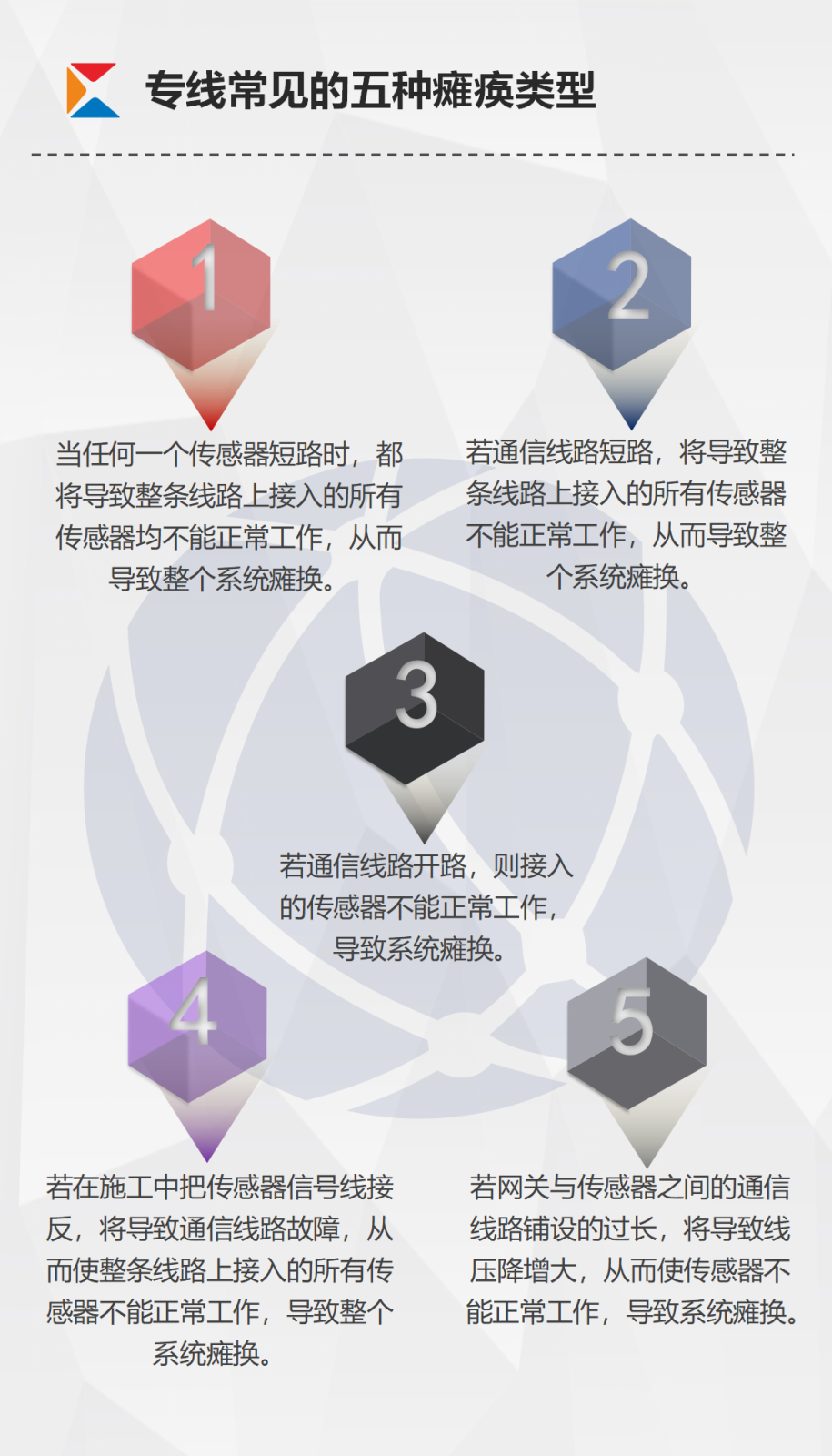 欧陆注册-智慧能源管控平台宣传_07.png